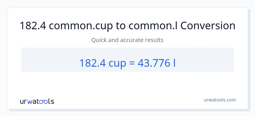 182.4 پيالې ته Liters بدلون