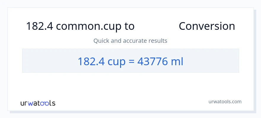 182.4 カップ から ミリリットル への変換