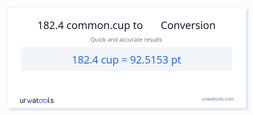 การแปลง 182.4 ถ้วย เป็น Pints