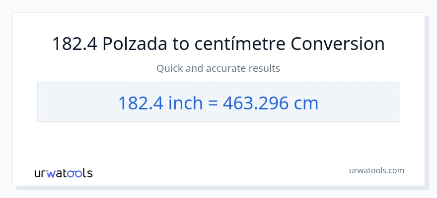 Conversió de 182.4 Polzades a Centímetres