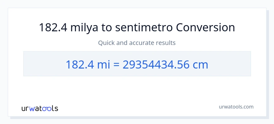 182.4 milya patungong Mga Sentimetro na conversion