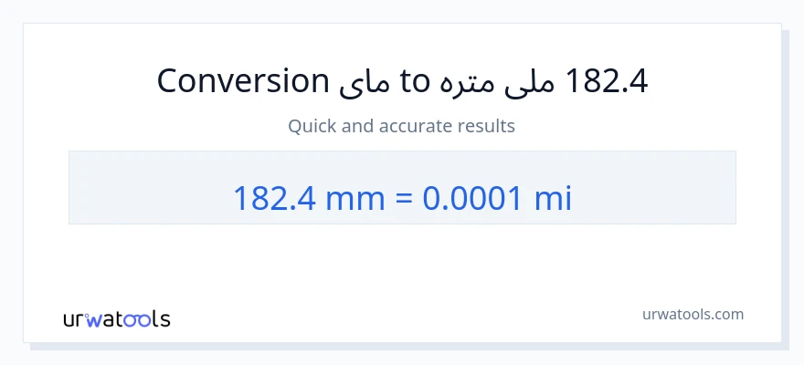 182.4 ملی متره ته میلونه بدلون