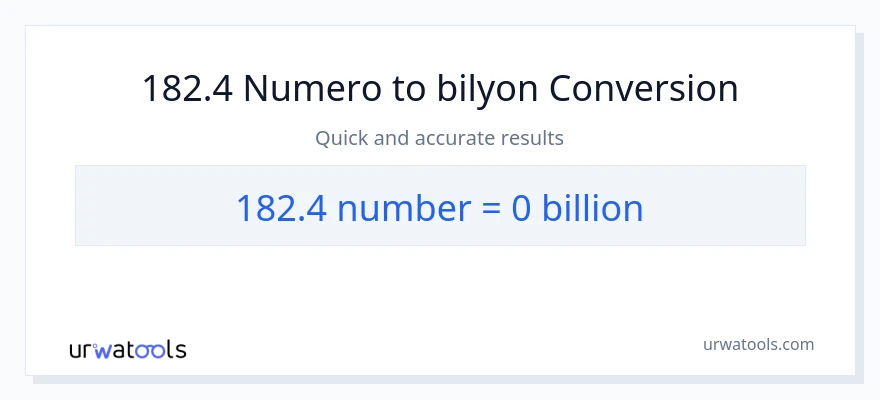 182.4 mga numero patungong bilyon-bilyon na conversion