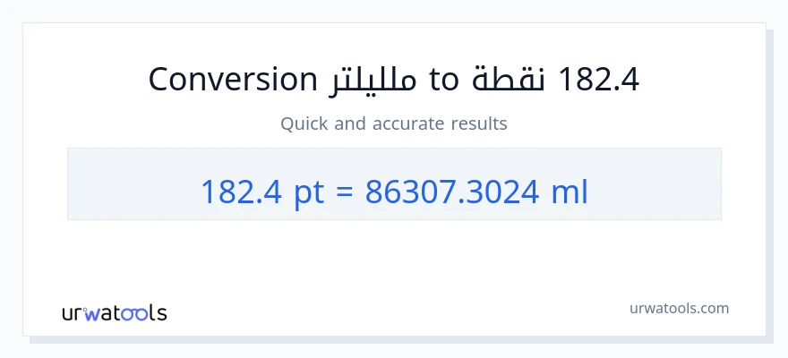 التحويل من 182.4 Pints إلى ملليلتر