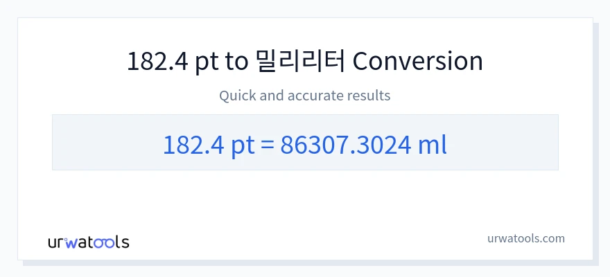 182.4 Pints에서 밀리리터으로의 변환