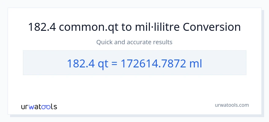 Conversió de 182.4 Quarts a mil·lilitres