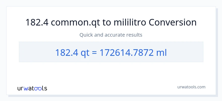 182.4 Quarts patungong mga mililitro na conversion