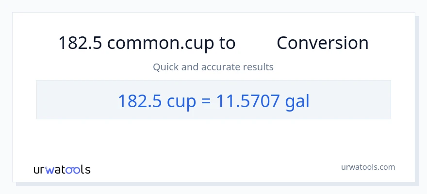 تبدیل 182.5 فنجان‌ها به گالن