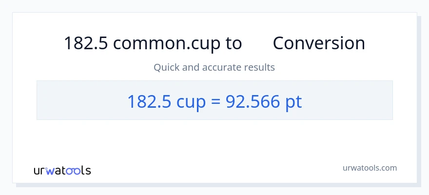 การแปลง 182.5 ถ้วย เป็น Pints