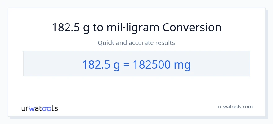 Conversió de 182.5 Grams a mil·ligrams