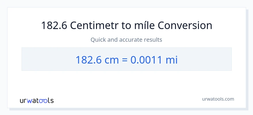 Konverze z Centimetry na míle: 182.6