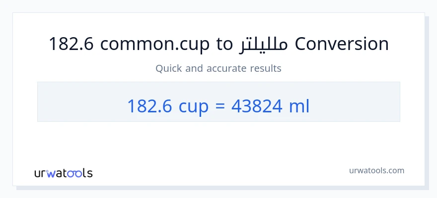 التحويل من 182.6 أكواب إلى ملليلتر