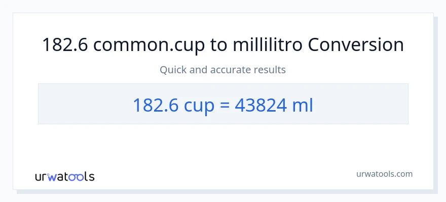 Conversione da 182.6 tazze a millilitri