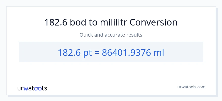 Konverze z Pints na mililitrů: 182.6