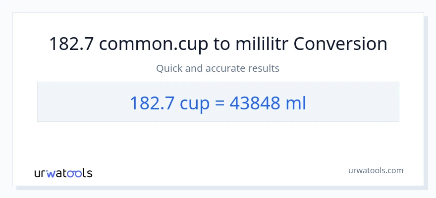 Konwersja 182.7 stan nietrzeźwy do mililitry