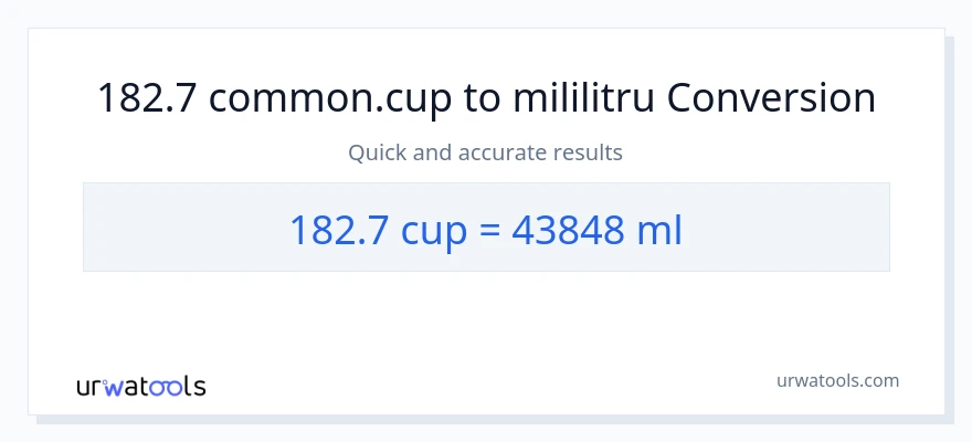 Conversie 182.7 cupe la mililitri