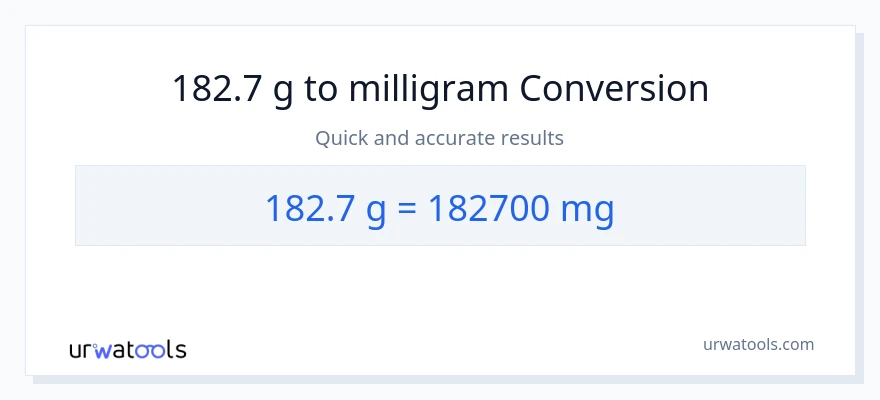 182.7 Gram til milligram konvertering
