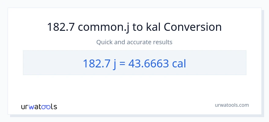 Penukaran 182.7 joule kepada kalori