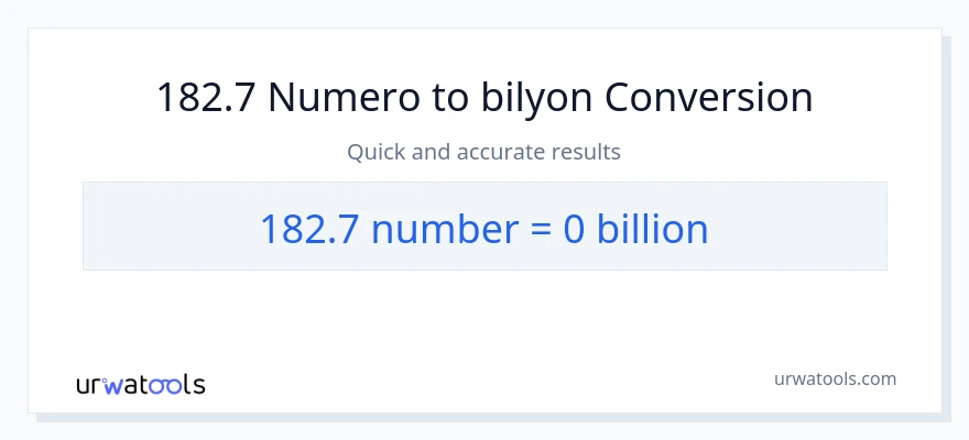 182.7 mga numero patungong bilyon-bilyon na conversion