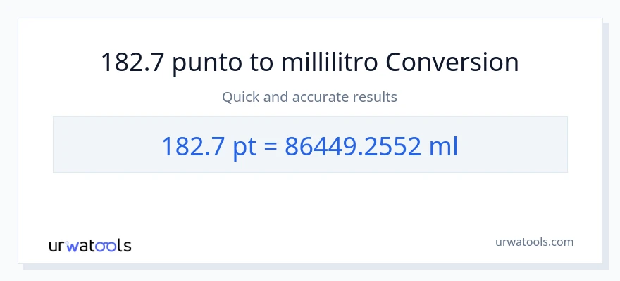 Conversione da 182.7 Pints a millilitri