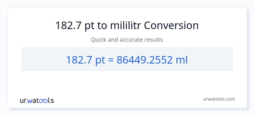 Konwersja 182.7 Pints do mililitry