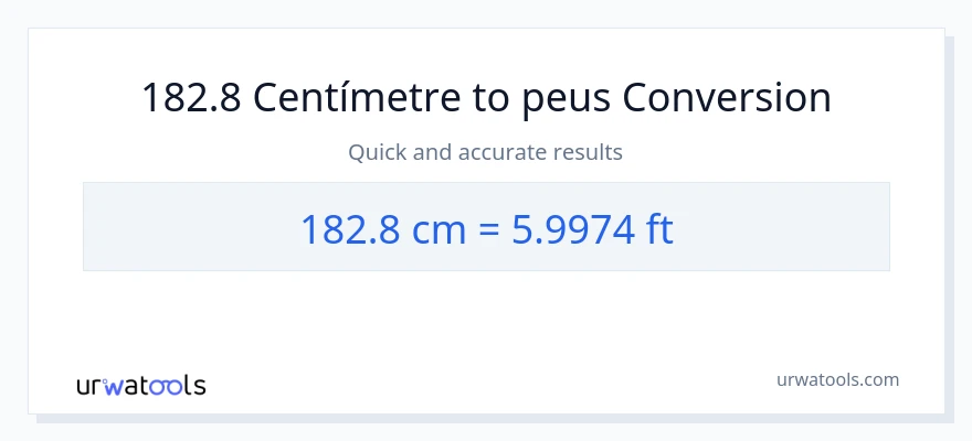 Conversió de 182.8 Centímetres a Peus