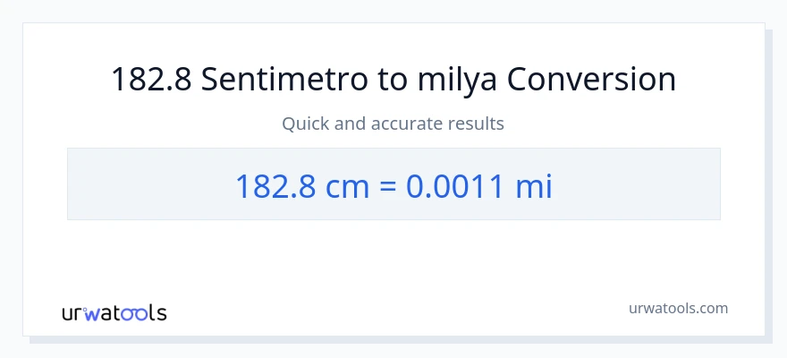 182.8 Mga Sentimetro patungong milya na conversion