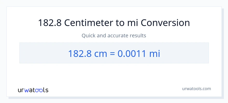 182.8 Centimeter til miles konvertering
