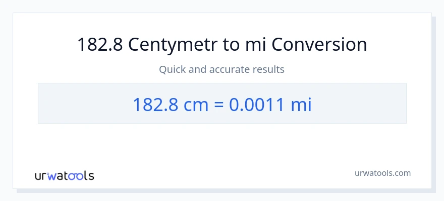 Konwersja 182.8 Centymetry do mile