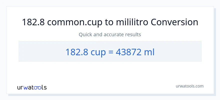 182.8 mga tasa patungong mga mililitro na conversion