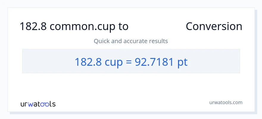 182.8 കപ്പുകൾ ൽ നിന്ന് Pints ലേക്ക് പരിവർത്തനം