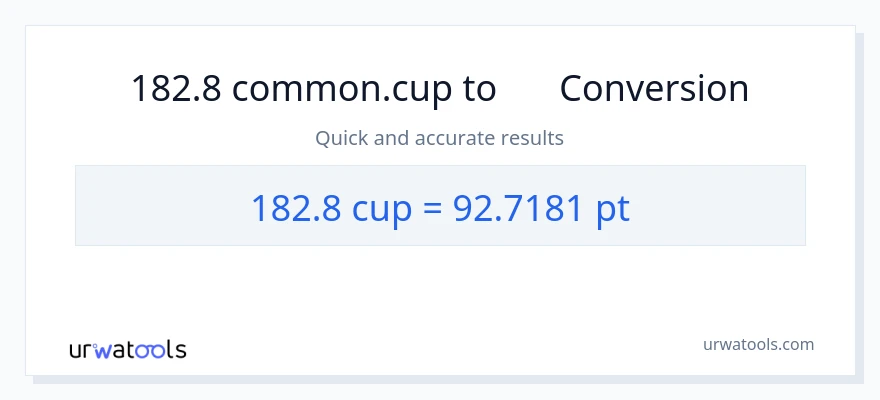 การแปลง 182.8 ถ้วย เป็น Pints