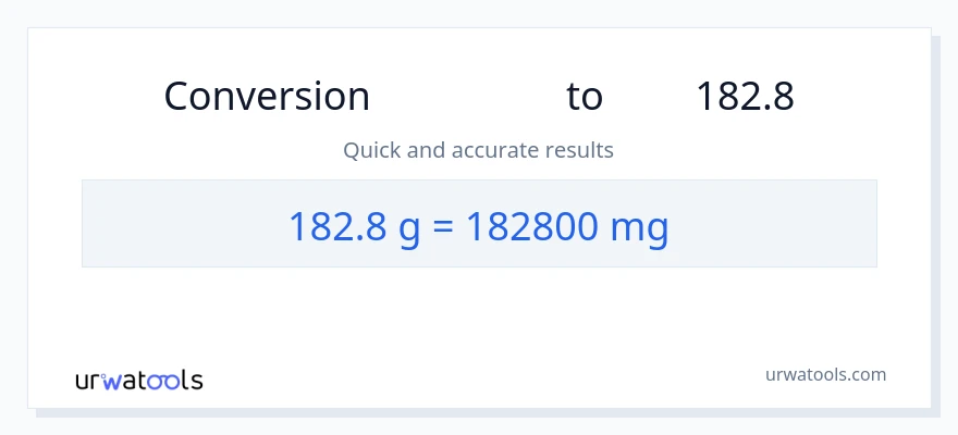 تبدیل 182.8 گرم به میلی‌گرم