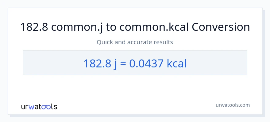 Conversió de 182.8 joules a Kilocalories