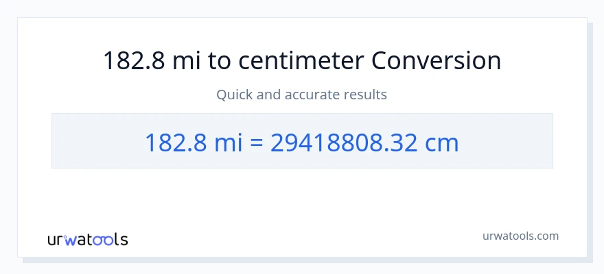 182.8 miles til Centimeter konvertering