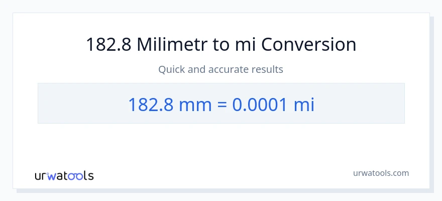 Konwersja 182.8 milimetry do mile