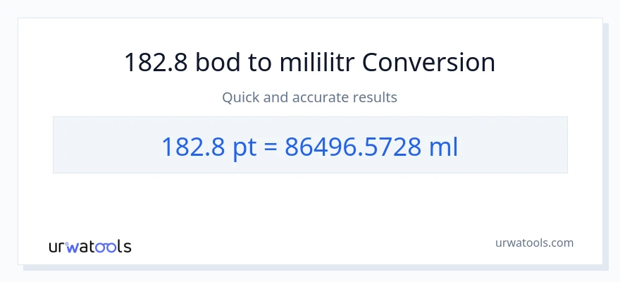 Konverze z Pints na mililitrů: 182.8