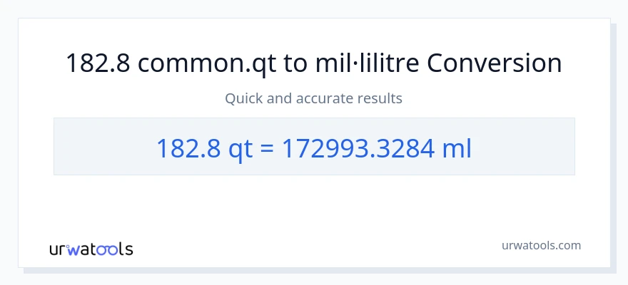 Conversió de 182.8 Quarts a mil·lilitres