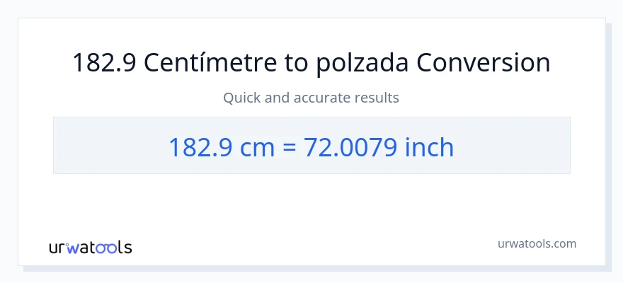 Conversió de 182.9 Centímetres a Polzades