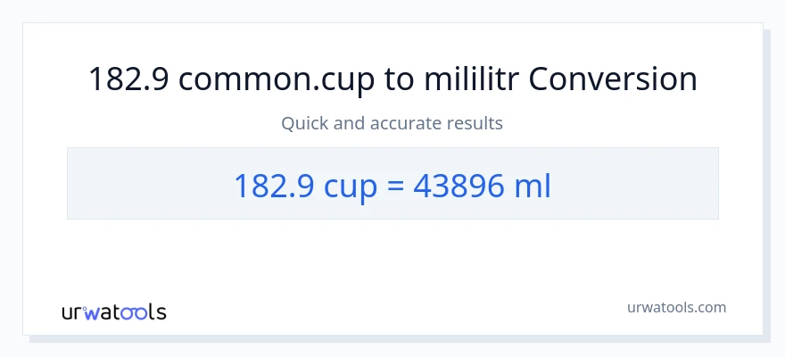 Konwersja 182.9 stan nietrzeźwy do mililitry