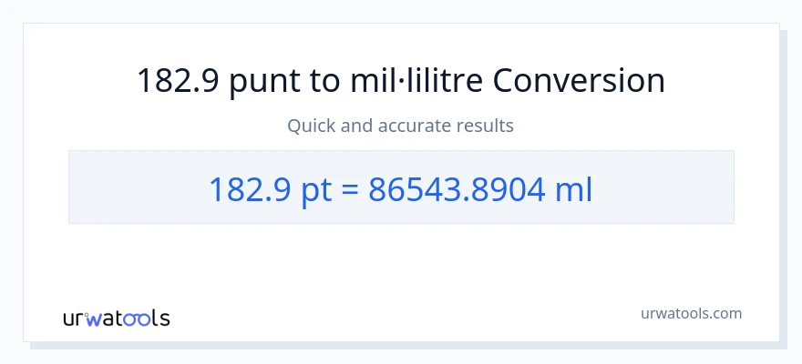 Conversió de 182.9 Pints a mil·lilitres