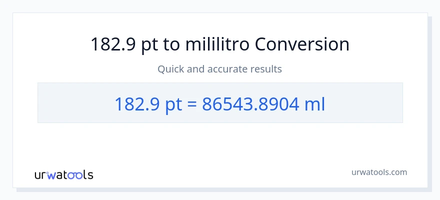 182.9 Pints patungong mga mililitro na conversion