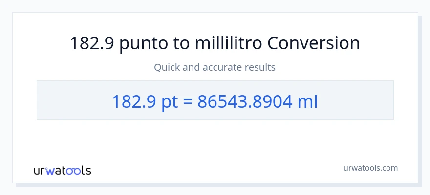 Conversione da 182.9 Pints a millilitri