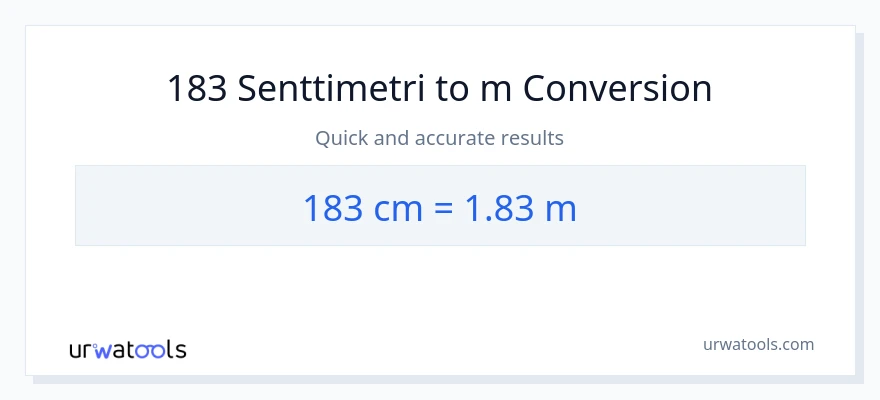 183 Senttimetrit - Mittarit muunnos