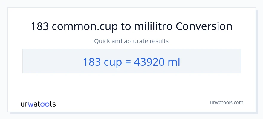 Conversión de 183 tazas a mililitros