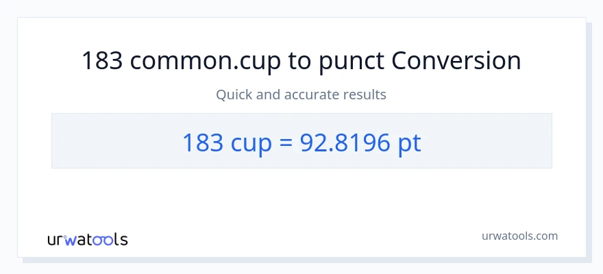 Conversie 183 cupe la Pints