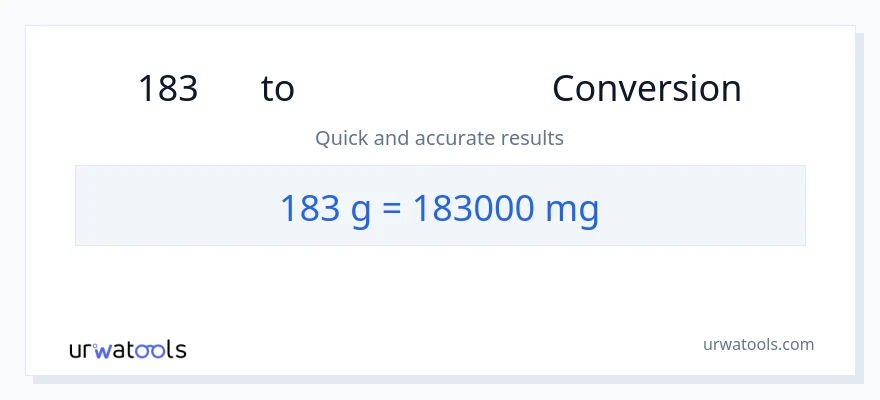 183 ഗ്രാം ൽ നിന്ന് മില്ലിഗ്രാം ലേക്ക് പരിവർത്തനം