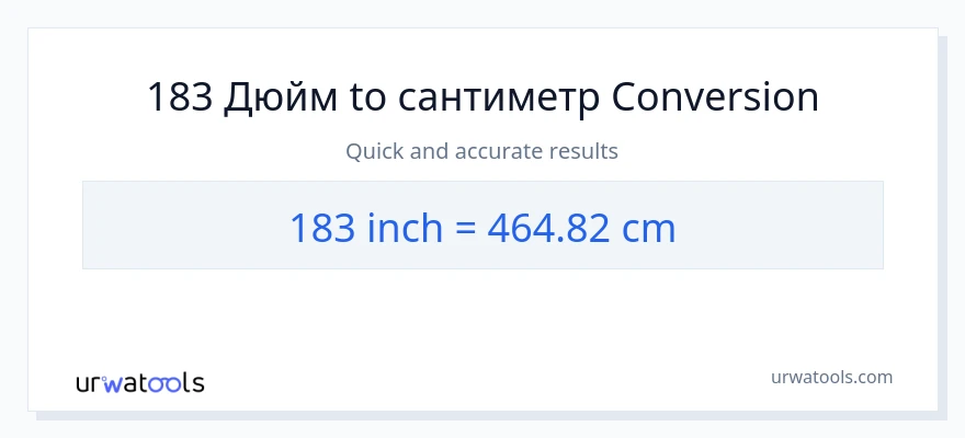 183 Дюймы в Сантиметры преобразование
