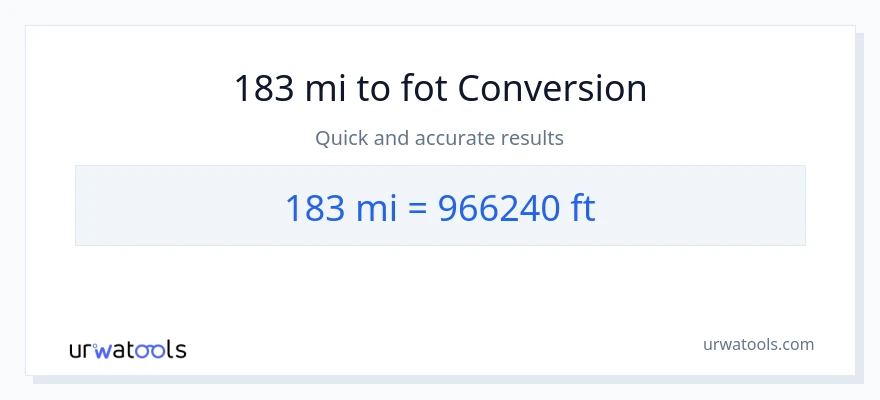 183 miles til Føtter konvertering
