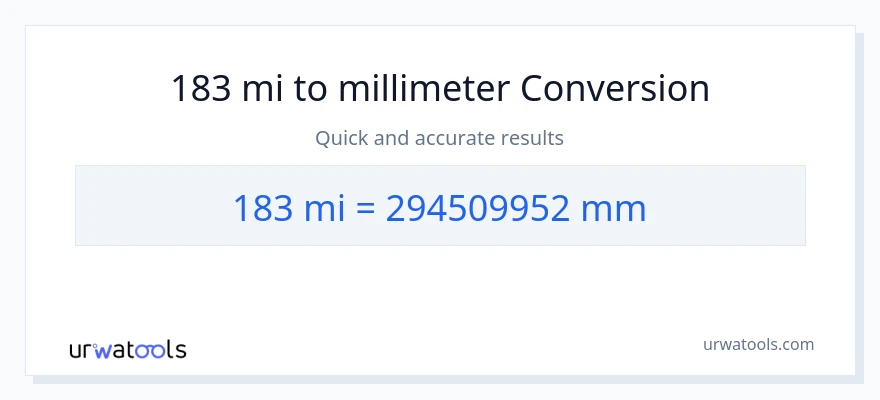 183 miles til millimeter konvertering